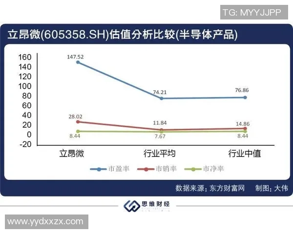 足球球星阵容估值揭秘：打造顶级球队需要多少钱